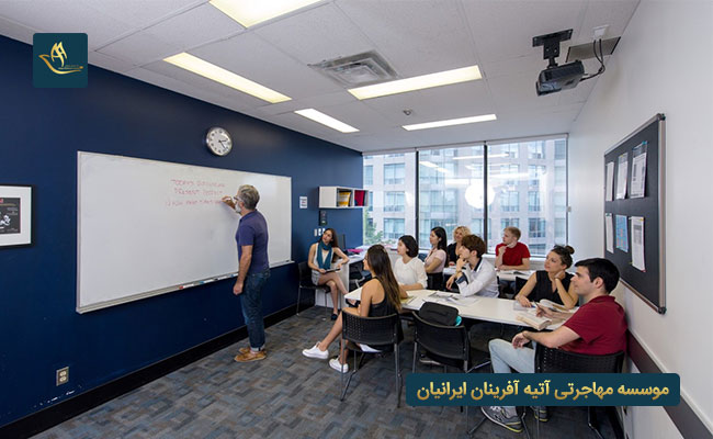 مدارک موردنیاز جهت مهاجرت کاری به کانادا