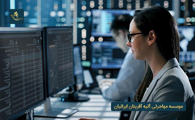 بازار کار رشته کامپیوتر در کشور دانمارک