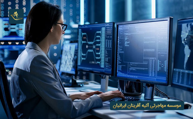 بازار کار مهندسی کامپیوتر در کشور هلند
