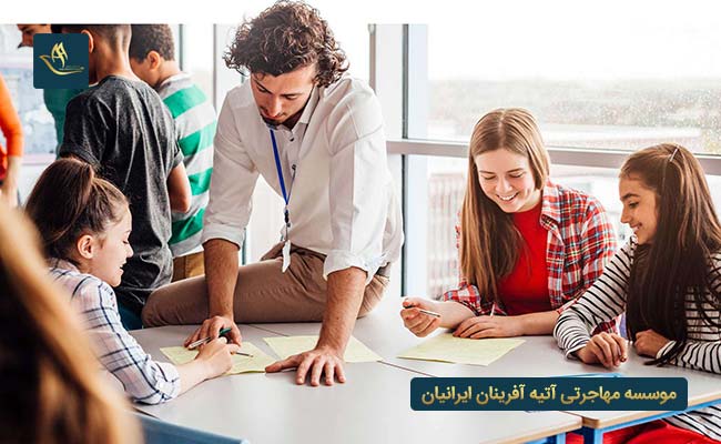 مدارک لازم برای اخذ ویزای کاری کشور لهستان