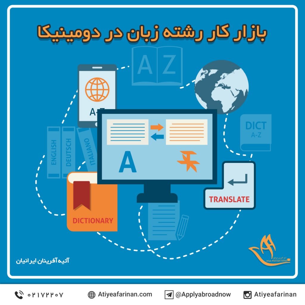 بازار کار رشته زبان در کشور دومینیکا