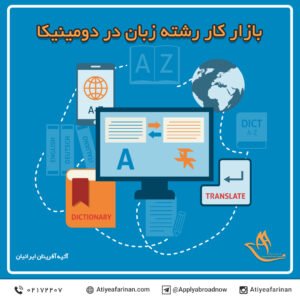 بازار کار رشته زبان در کشور دومینیکا