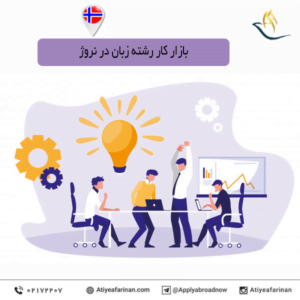 The Norwegian language labor market