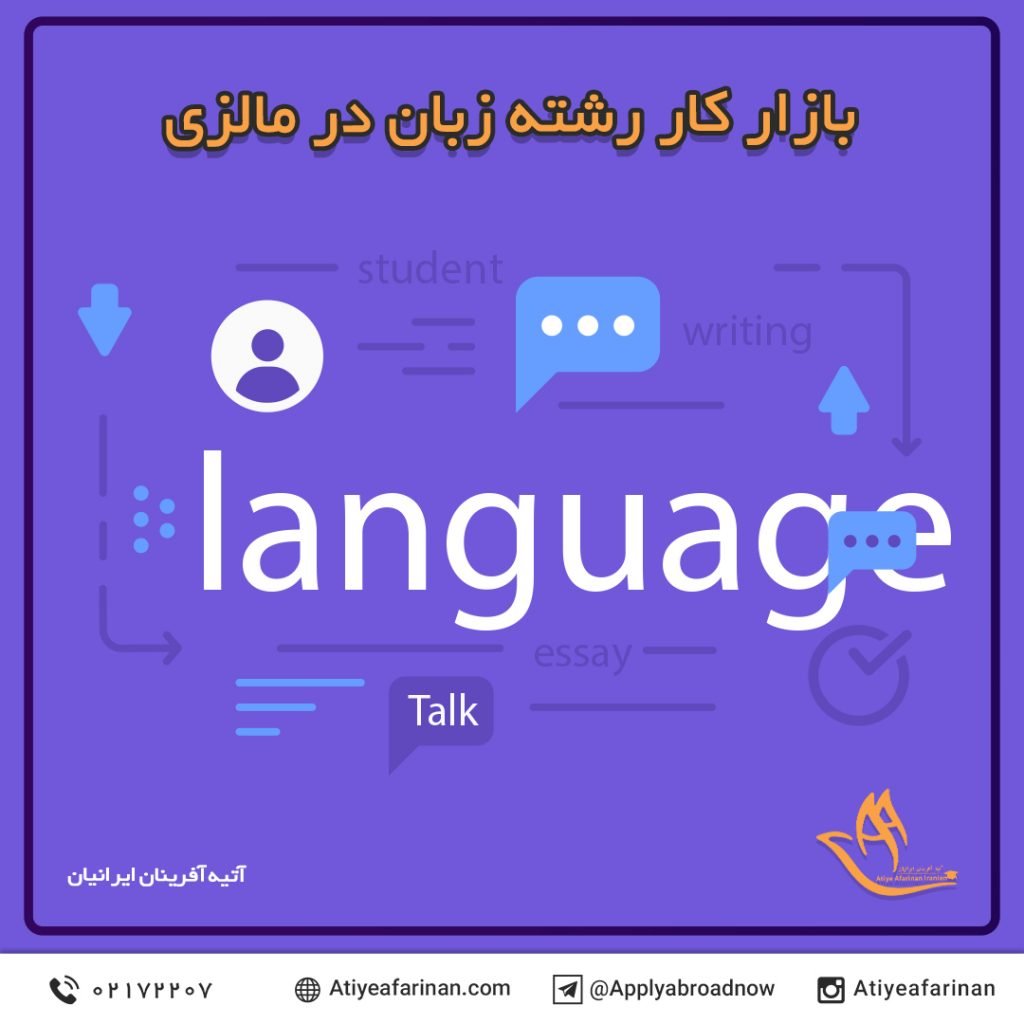 بازار کار رشته زبان در کشور مالزی