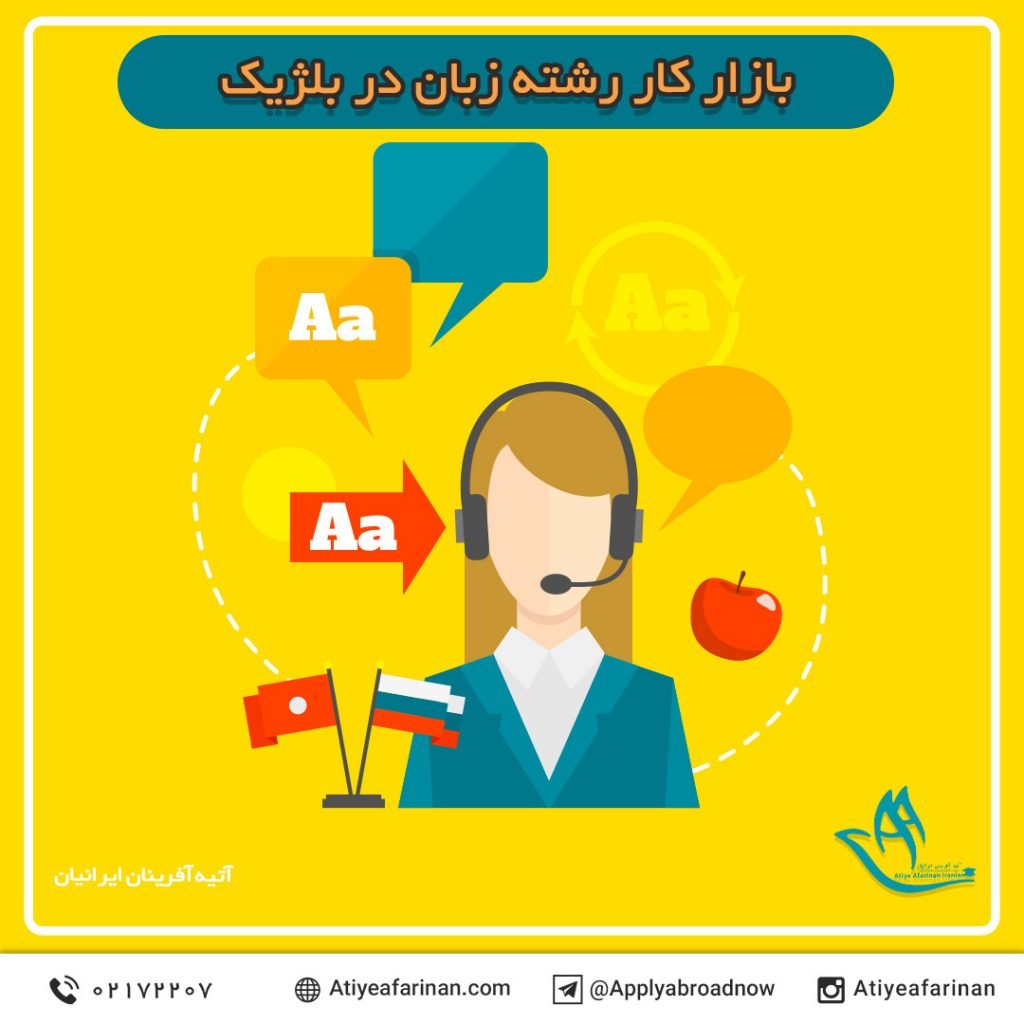 بازار کار رشته زبان در کشور بلژیک