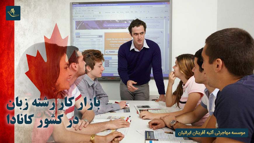 بازار کار رشته زبان در کشور کانادا