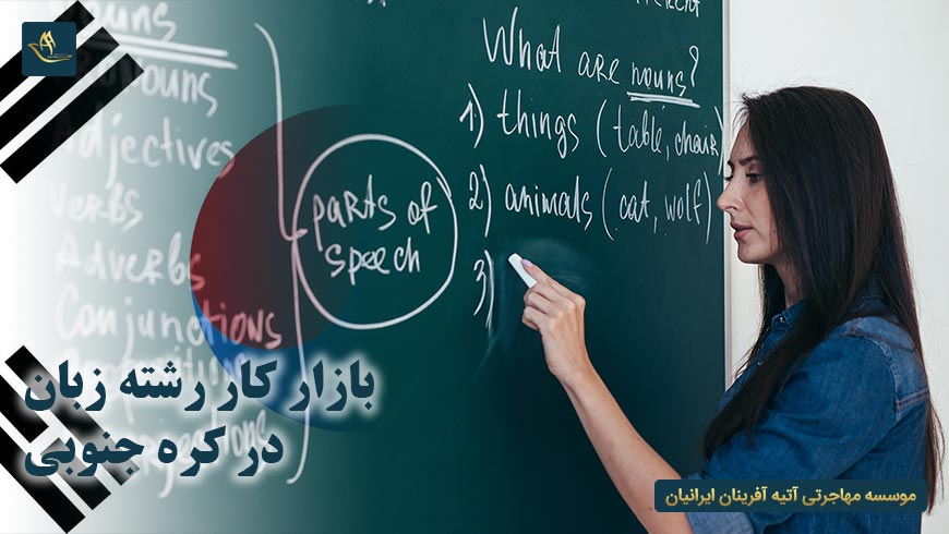 بازار کار رشته زبان در کره جنوبی