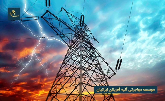 بازار کار مهندسی برق در نروژ | ویزای ورود به بازار کار مهندسی برق در کشور نروژ | نحوه یافتن کار در نروژ
