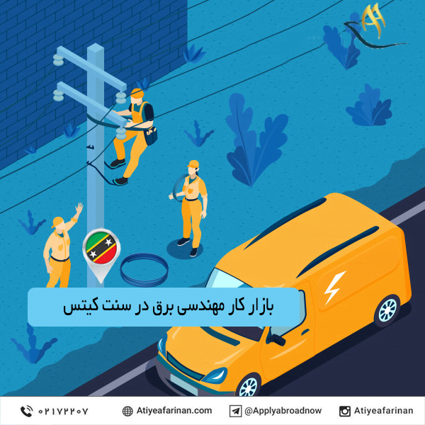 بازار کار مهندسی برق در کشور سنت کیتس