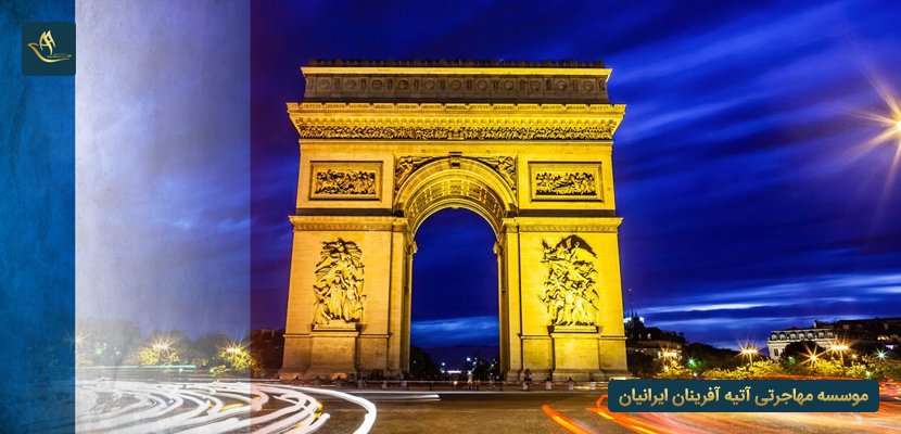 حقوق و تکالیف اتباع فرانسه