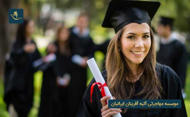  تحصیل کارشناسی ارشد در انگلیس 