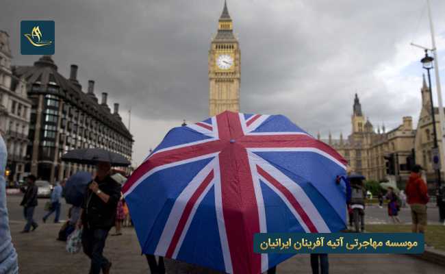تحصیل دکترا در انگلیس | تحصیل در انگلیس | هزینه تحصیل دکترا در انگلیس | مقایسه تحصیل دکترا در آلمان و انگلیس