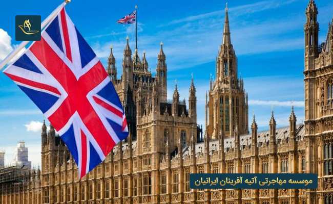 هزینه تحصیل در انگلیس