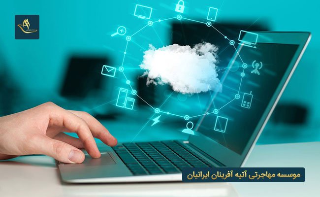 بازار کار رشته کامپیوتر در لهستان