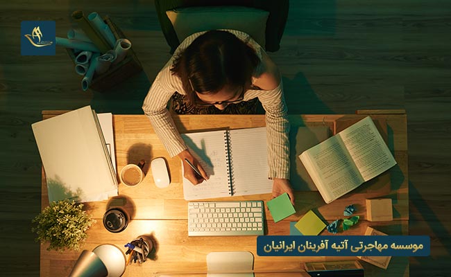 تحصیل کارشناسی در دانمارک