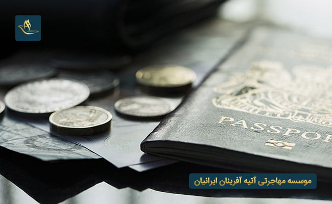 راه های اخذ اقامت و تابعیت در نروژ 