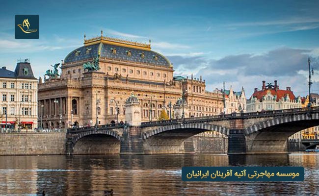 راه های اخذ تابعیت و اقامت چک