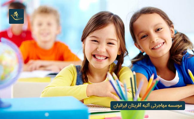 تحصیل در مدارس بلژیک