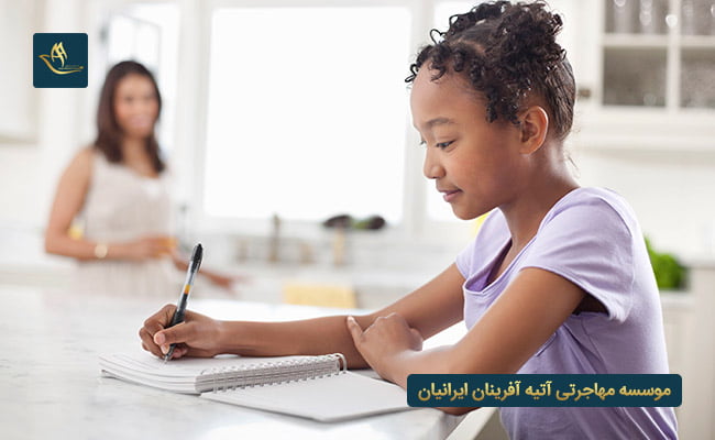 مدارک لازم جهت ثبت نام کالج در اوکراین
