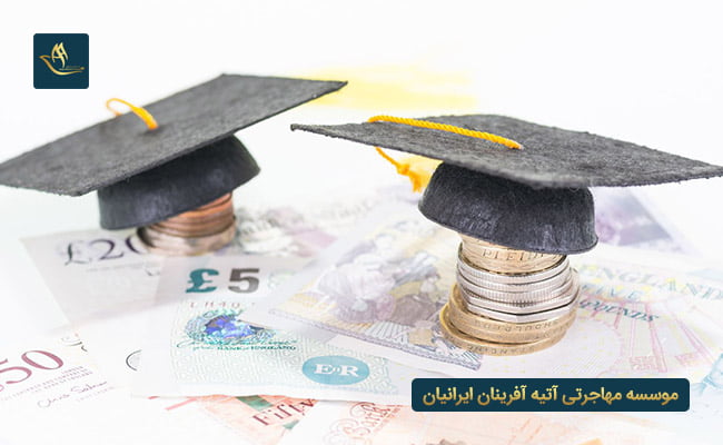شرایط تحصیل کارشناسی ارشد در چین 