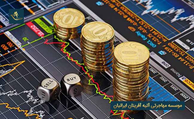 دلایل انتخاب کشور لهستان برای سرمایه گذاری