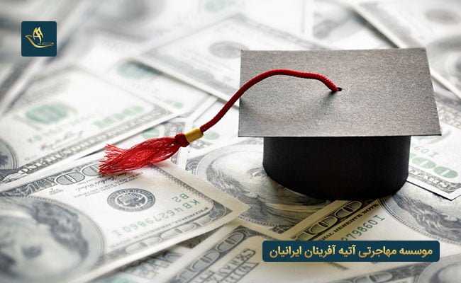 هزینه های تحصیل پزشکی در کشور دانمارک
