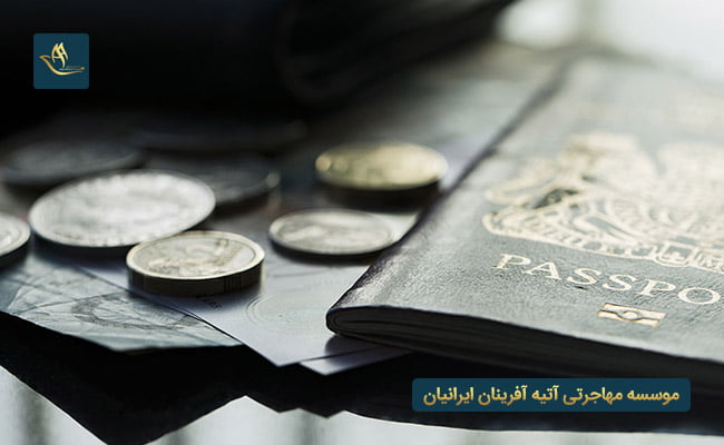 تابعیت مضاعف کشور دانمارک