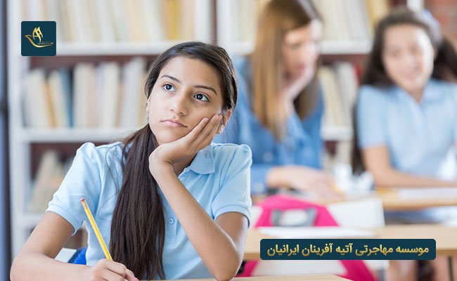 مدارک مورد نیاز جهت اخذ ویزا برای اقامت تحصیلی برزیل
