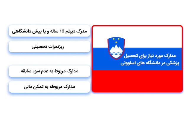 مدارک تحصیل پزشکی در دانشگاه های اسلوونی