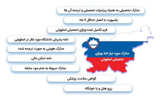 مدارک مورد نیاز اخذ ویزای تحصیلی اسلوونی