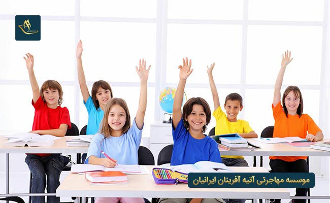 تحصیل در نروژ