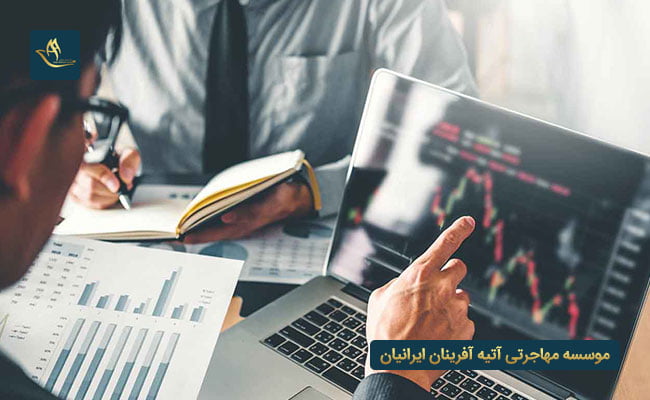 اقامت سرمایه گذاری اسلواکی از طریق کارآفرینی | مهاجرت به اسلواکی از طریق سرمایه گذاری  | شرایط سرمایه گذاری در اسلواکی