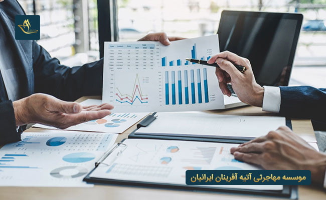 مهاجرت و اقامت سرمایه گذاری عمان