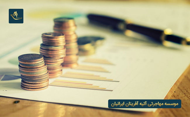 روش های اخذ ویزای تمکن مالی اتریش