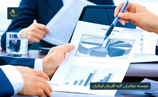  مهاجرت اقامت سرمایه گذاری اسلواکی | مهاجرت به اسلواکی از طریق سرمایه گذاری  | شرایط اخذ اقامت سرمایه گذاری در اسلواکی