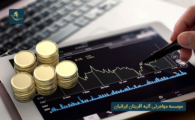 شاخص های اقتصادی تاثیرگذار در اتریش