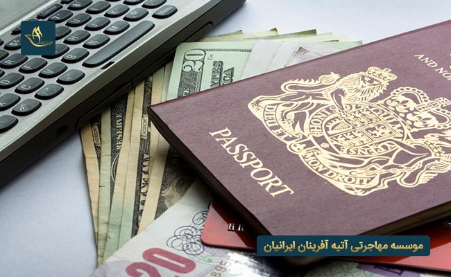 مهاجرت سرمایه گذاری کانادا از طریق خود اشتغالی 