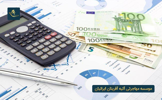 بهترین نوع اقامت سرمایه گذاری استرالیا