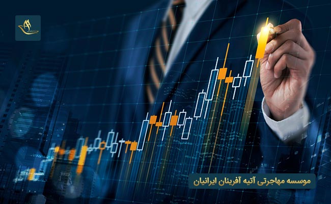 سرمایه گذاری در ترکیه و شرایط عمومی آن