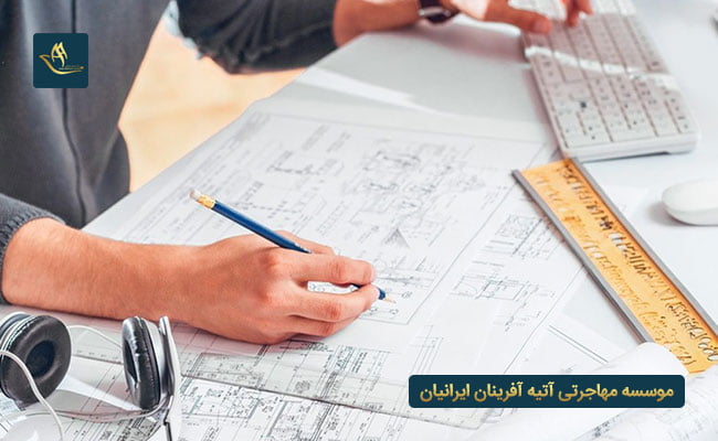 شرایط عمومی مهاجرت و اقامت کاری دانمارک