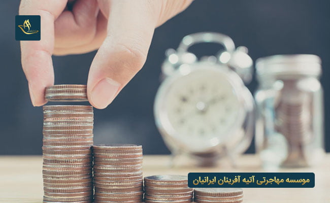 بررسی وضعیت اقتصادی اقامت سرمایه گذاری عمان