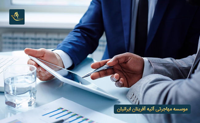 دریافت تابعیت کانادا از طریق ثبت شرکت