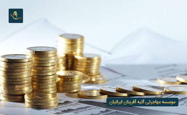 هزینه مهاجرت اقامت ثبت شرکت اسلواکی