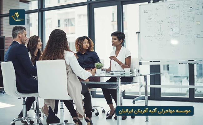 انواع شرکت مهاجرت اقامت ثبت شرکت فرانسه
