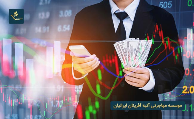 دلایل مهاجرت و اقامت سرمایه گذاری ترکیه