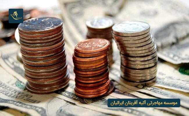 مهاجرت به ترکیه از طریق سرمایه گذاری | مهاجرت اقامت سرمایه گذاری ترکیه از طریق سپرده بانکی | شرایط سرمایه گذاری در ترکیه