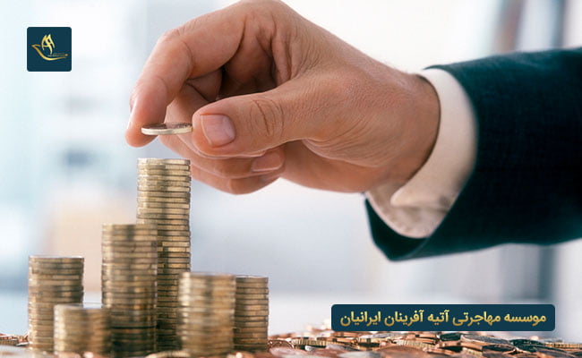 وضعیت اقتصادی اقامت سرمایه گذاری اسلواکی  | مهاجرت به اسلواکی از طریق سرمایه گذاری | شرایط سرمایه گذاری در اسلواکی