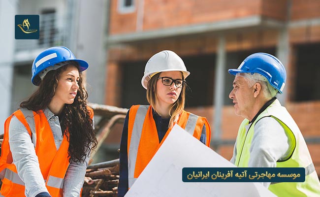 بررسی ویزای همراه مهاجرت اقامت کاری اسلواکی | اخذ مهاجرت از طریق کار به اسلواکی | نحوه کاریابی شرایط  کار در اسلواکی