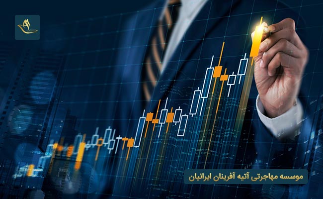 سرمایه گذاری در سوئیس و شرایط عمومی 