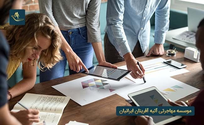 انواع ثبت شرکت در رومانی